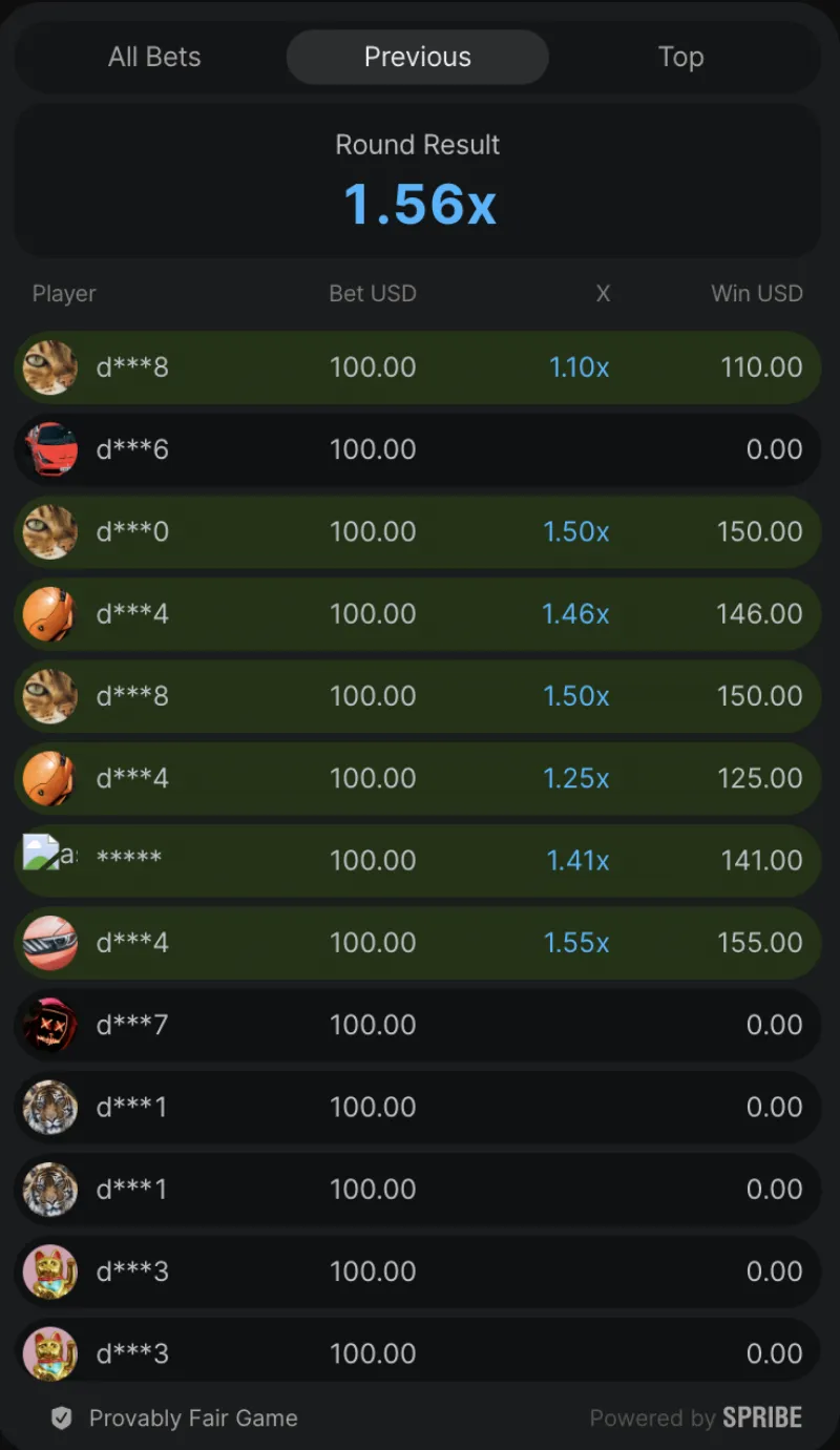 Résultats du tour précédent avec gains et pertes des joueurs