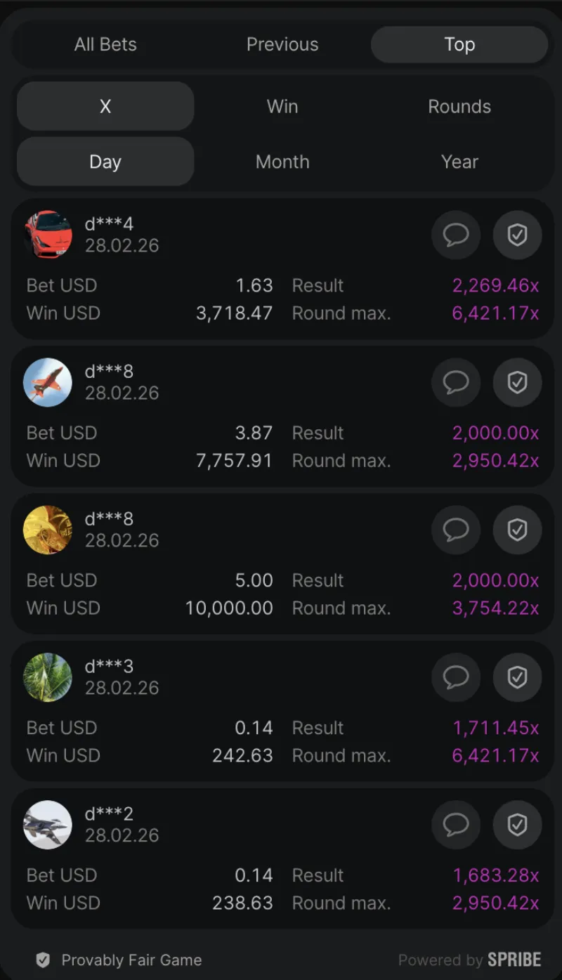 Classement des meilleurs joueurs avec multiplicateurs records